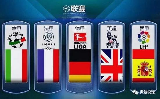 美国田径传